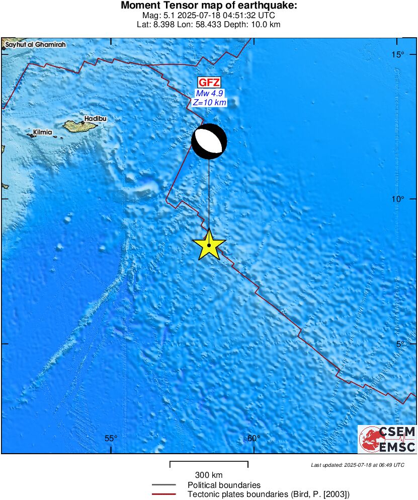 Moment Tensor