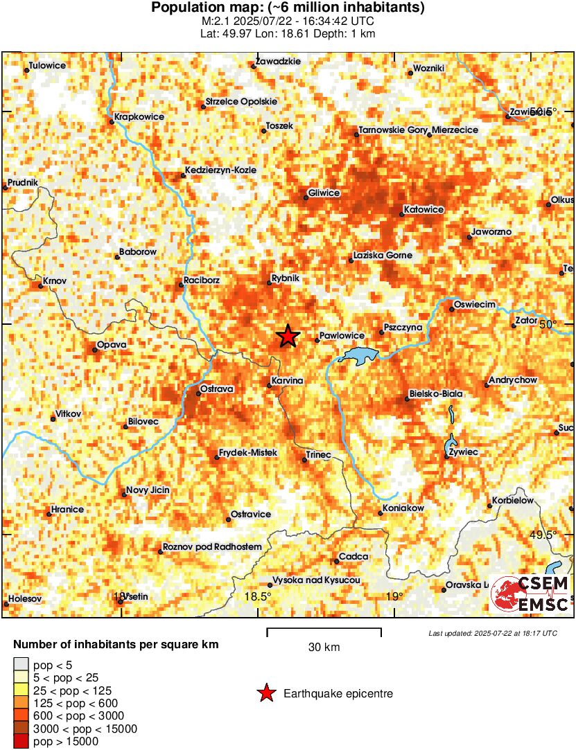 population