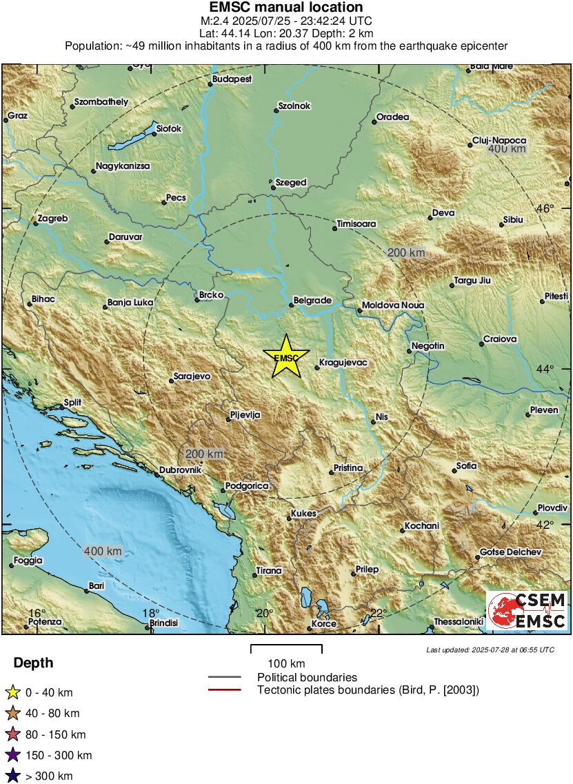 Regional View