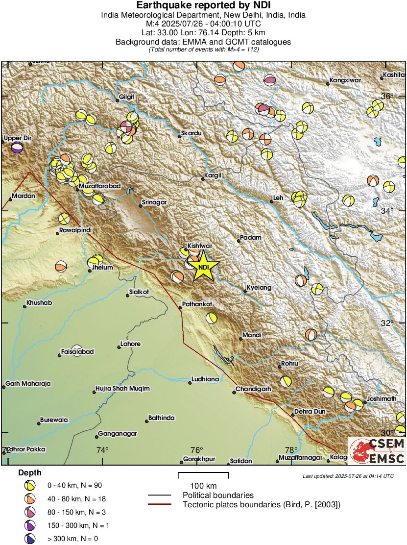Regional moment Tensor