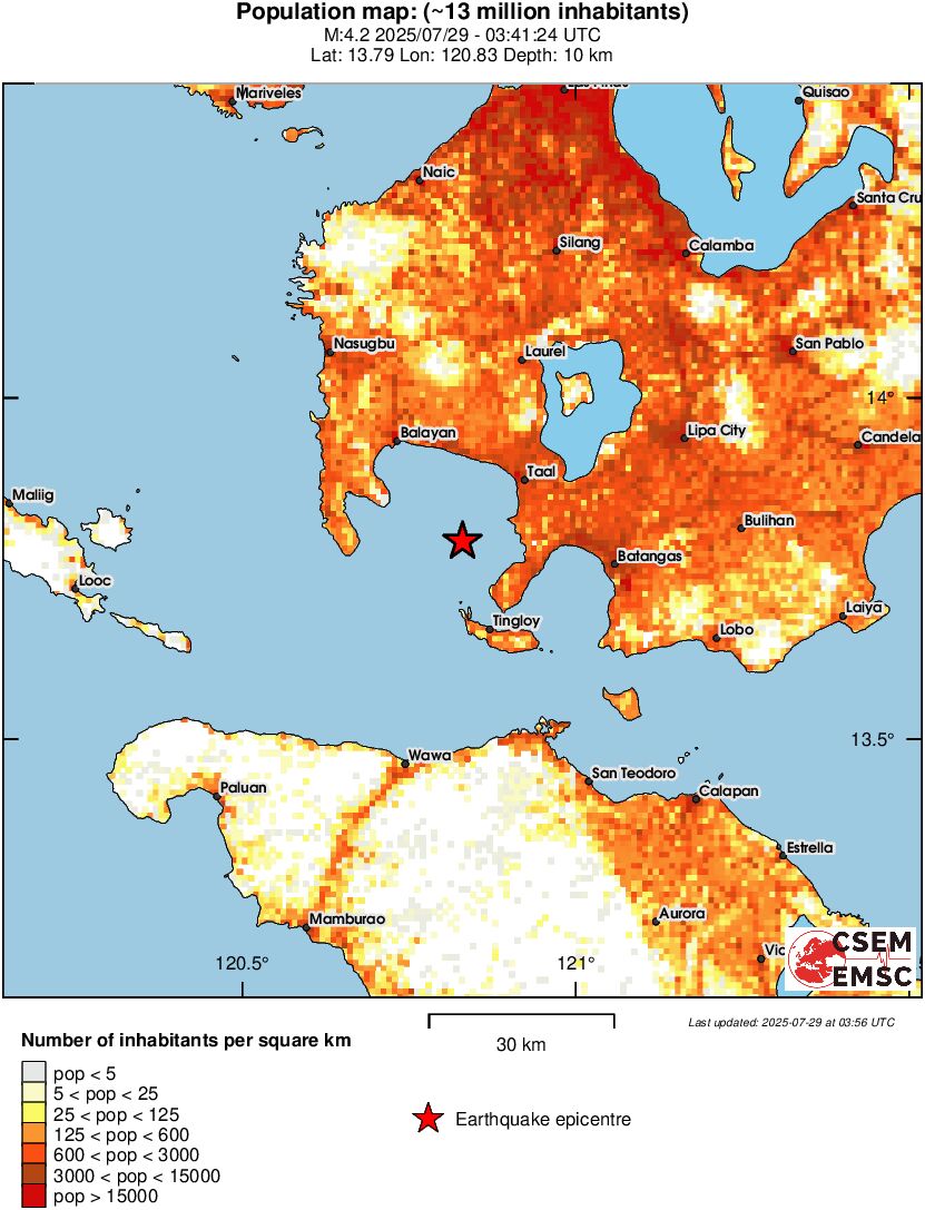 population