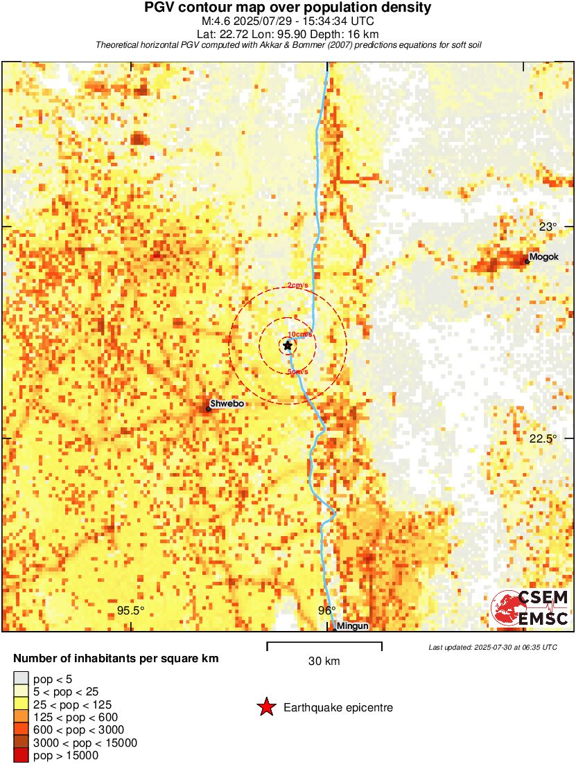 population pgv