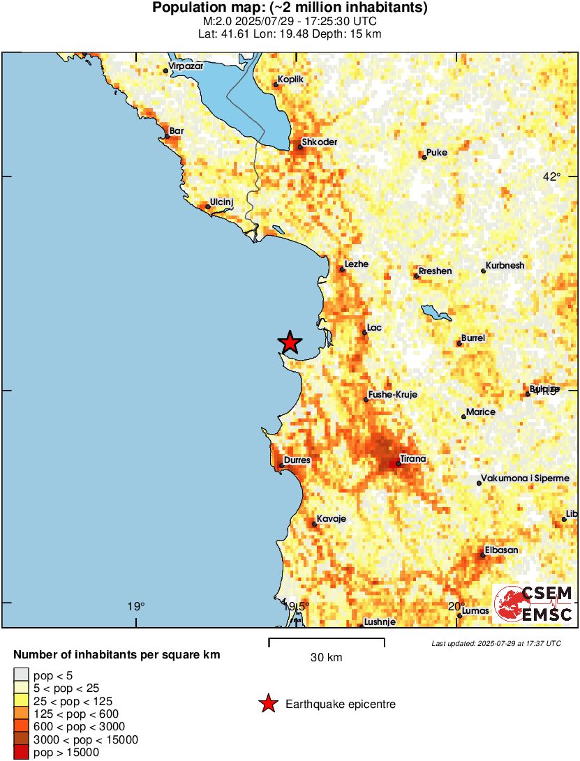 population