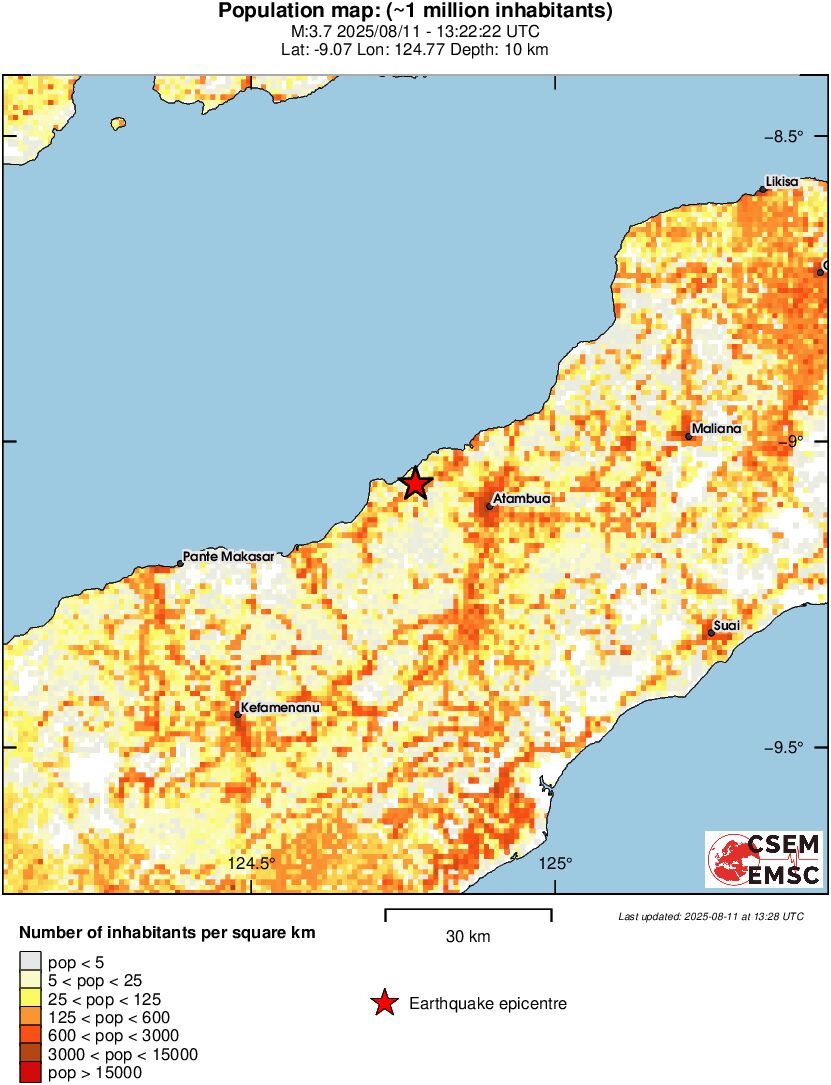 population
