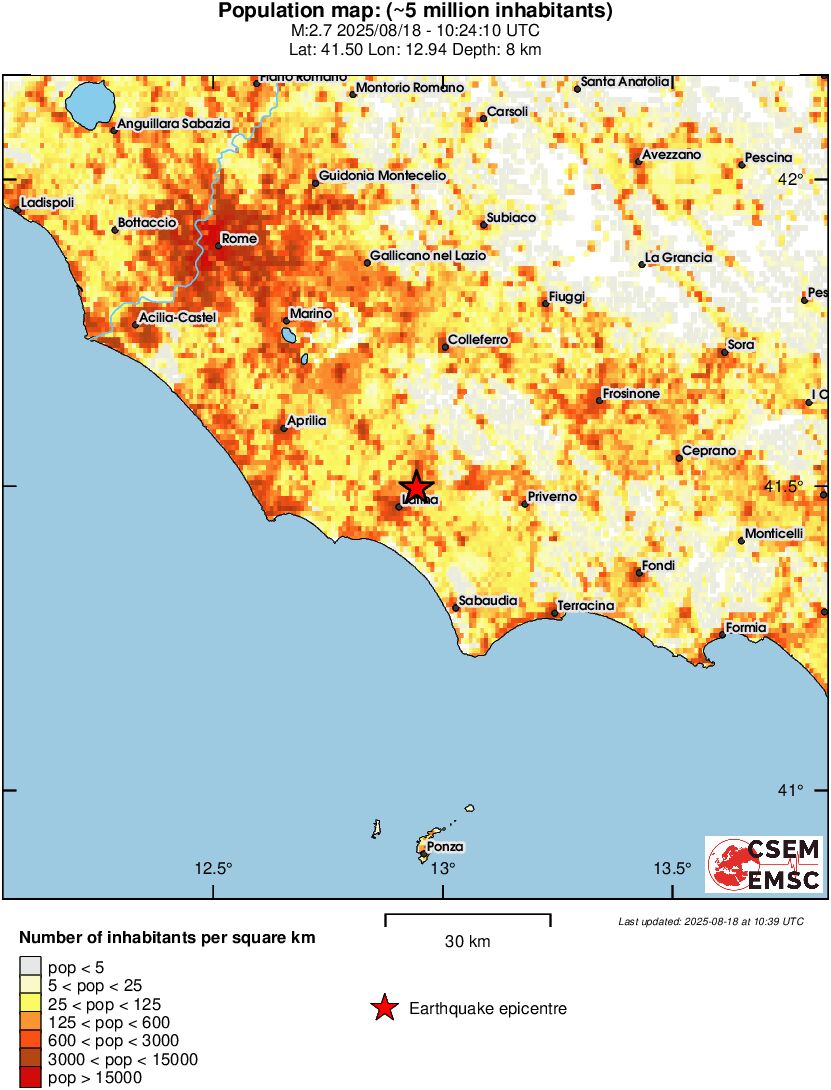 population