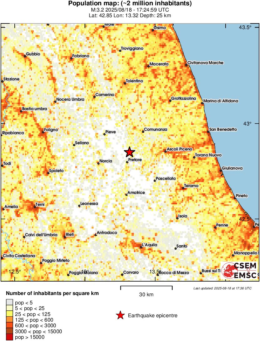 population