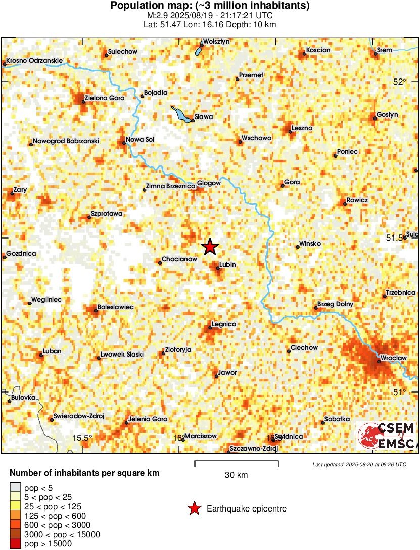 population