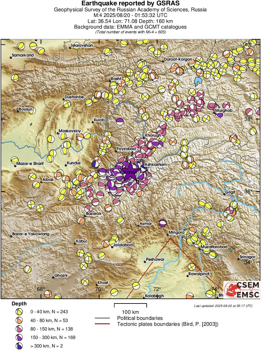Regional moment Tensor