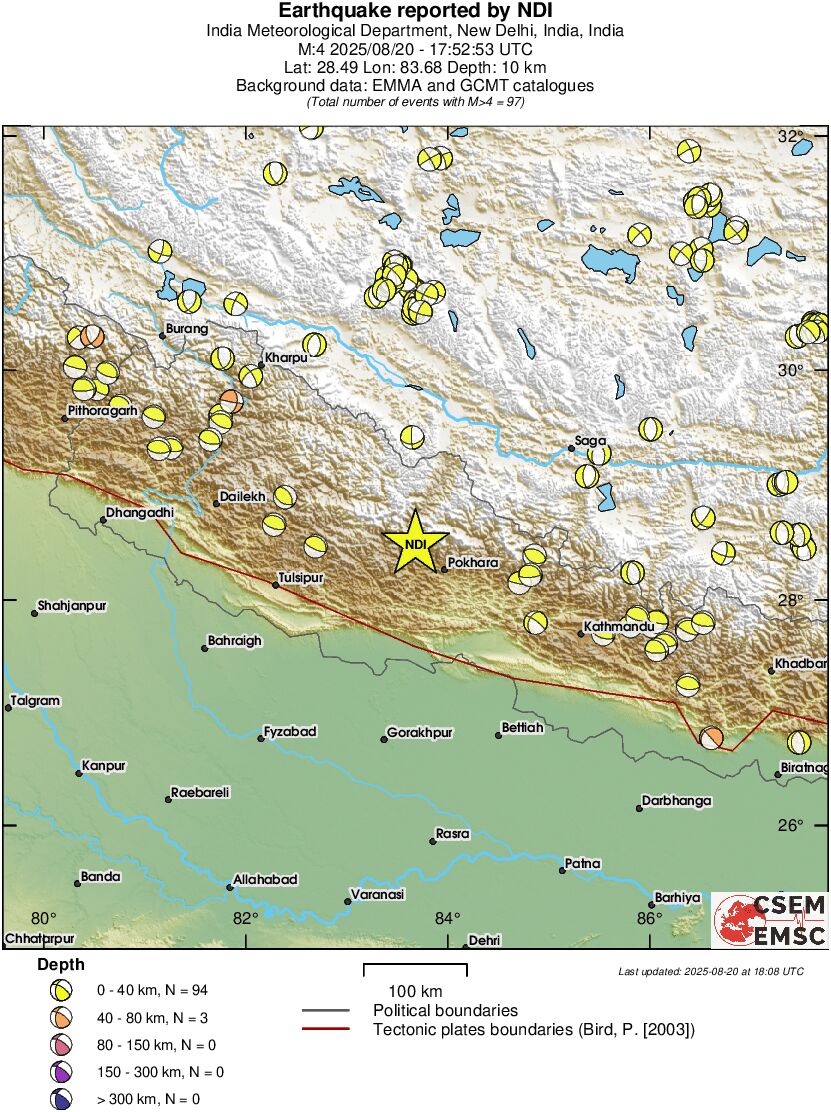 Regional moment Tensor