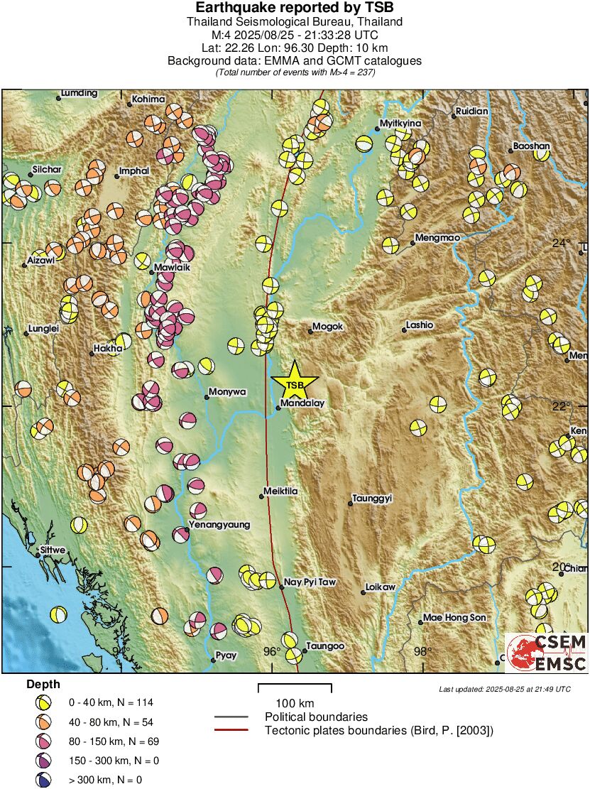 Regional moment Tensor