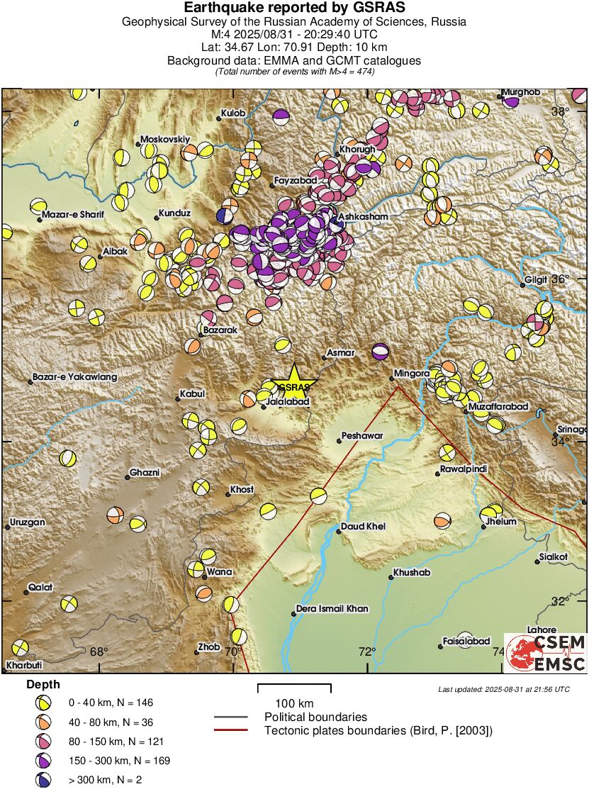 Regional moment Tensor