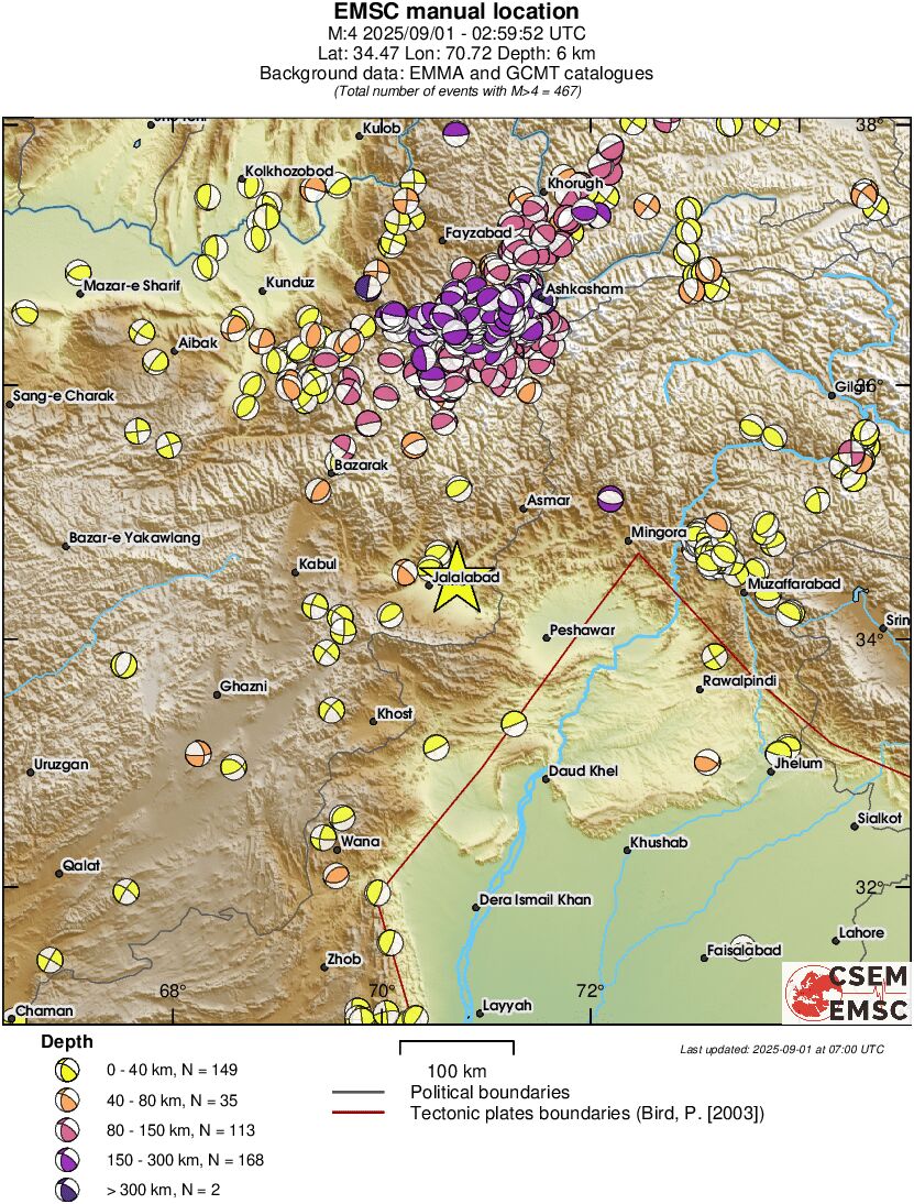 Regional moment Tensor