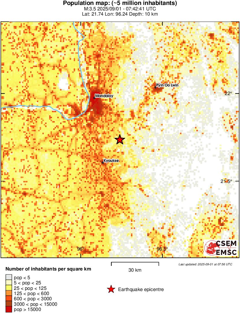 population