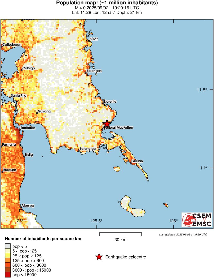 population