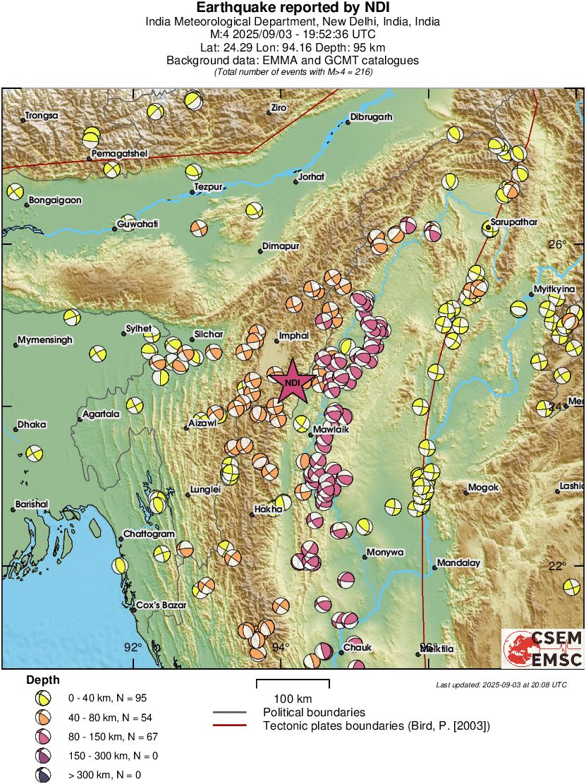 Regional moment Tensor