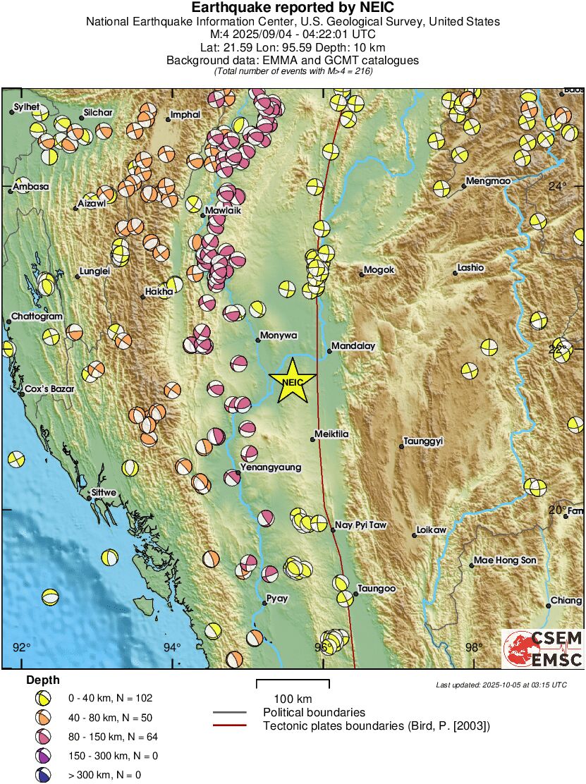 Regional moment Tensor