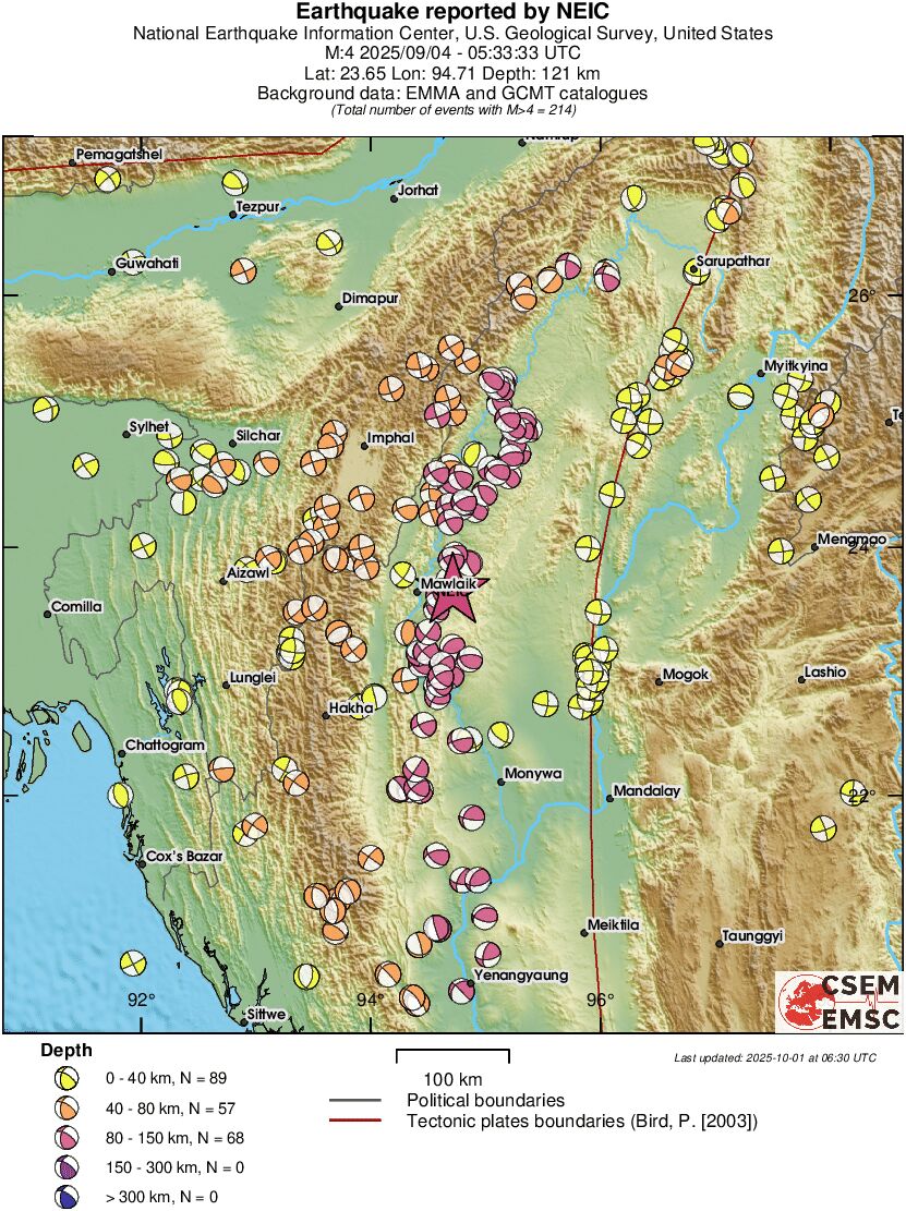 Regional moment Tensor