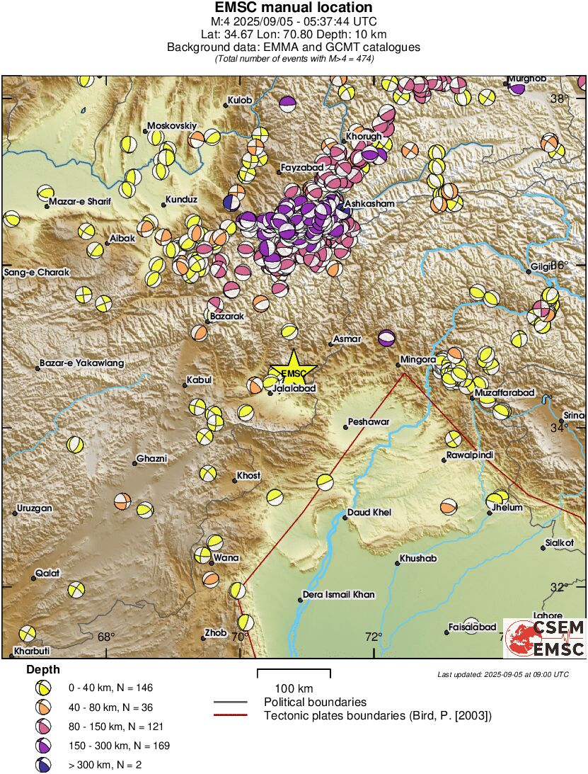Regional moment Tensor