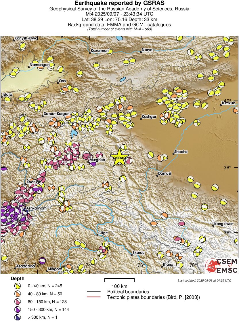 Regional moment Tensor