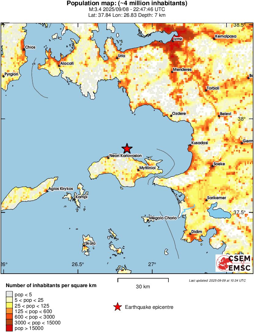 population