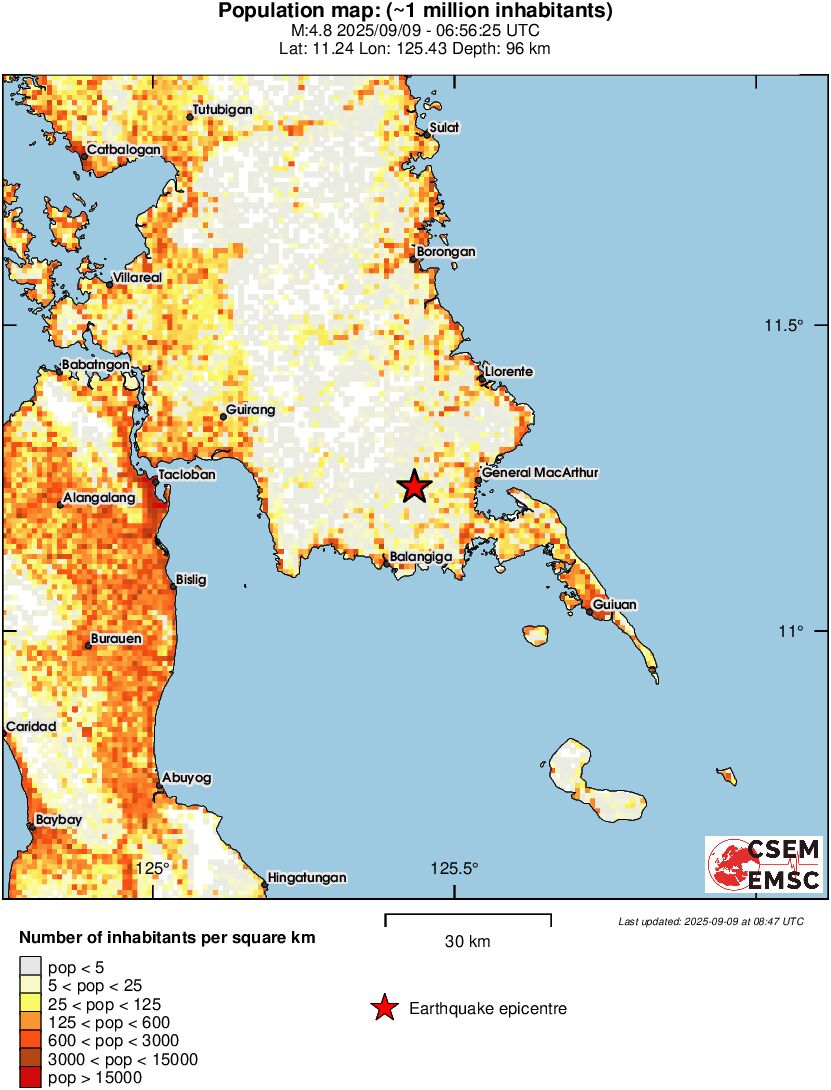 population