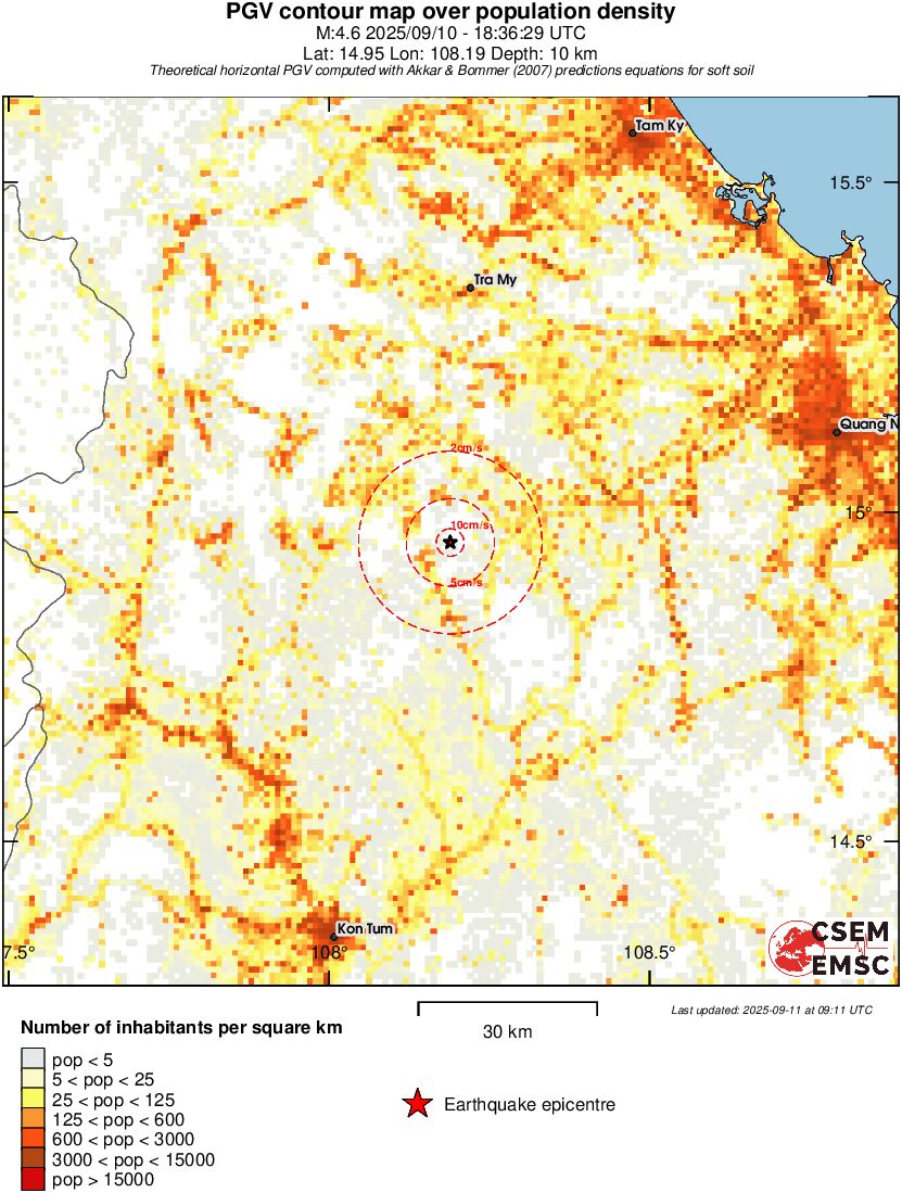 population pgv
