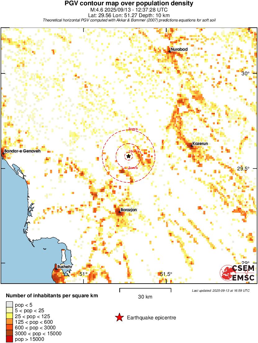 population pgv
