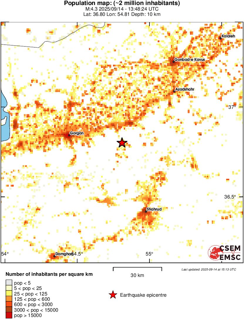 population