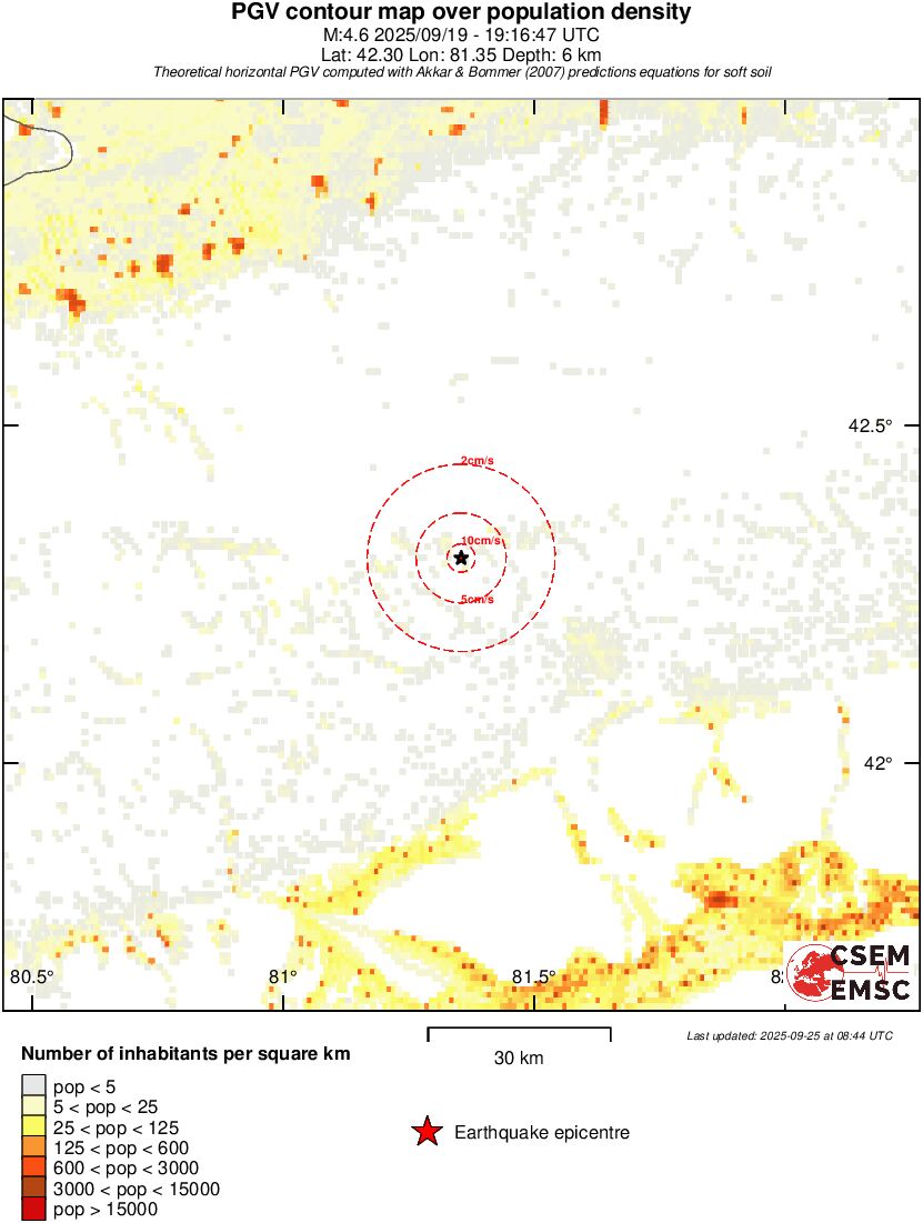 population pgv