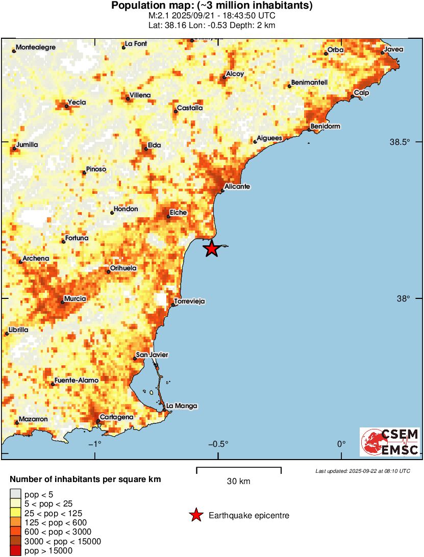 population