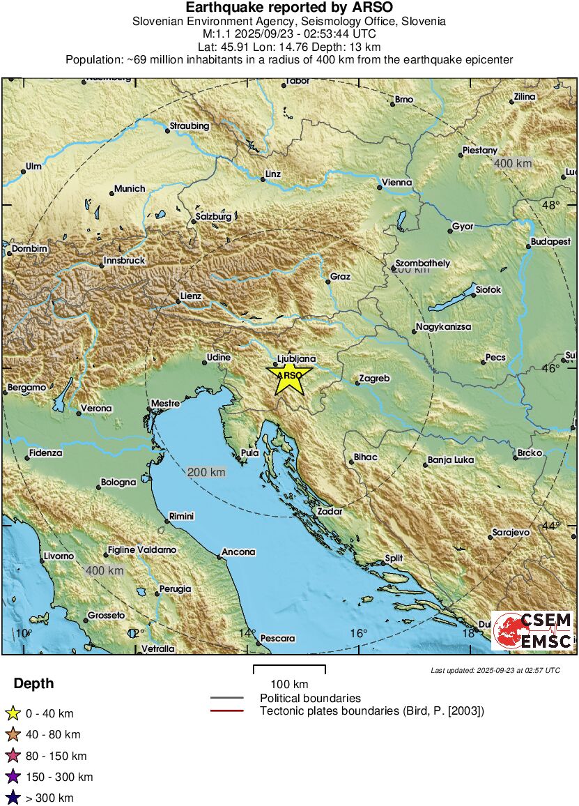 Regional View