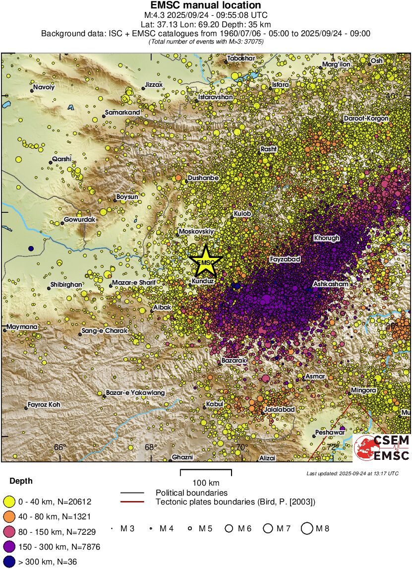 regional historical seismicity