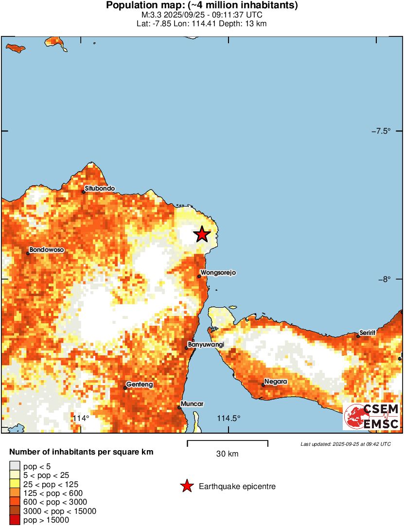 population