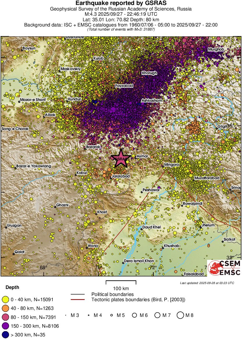 regional historical seismicity