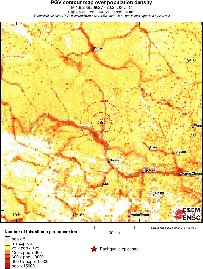 population pgv