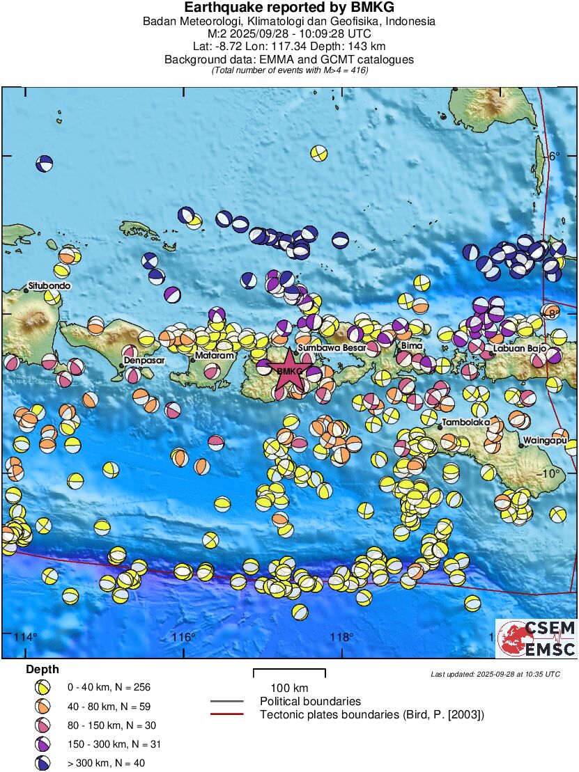 Regional moment Tensor