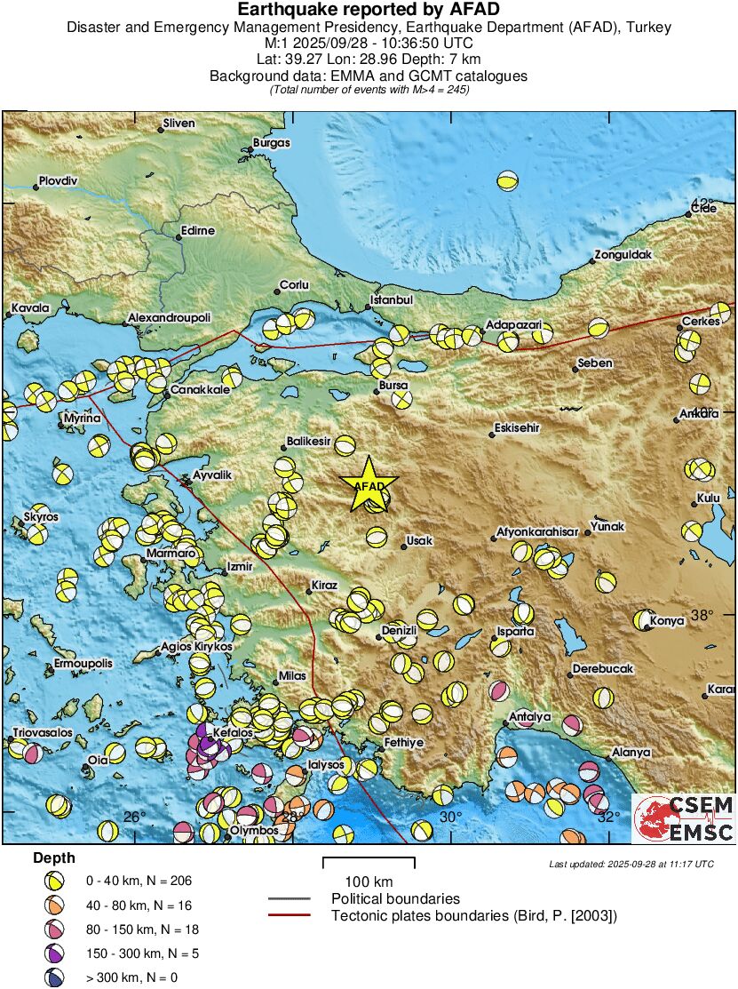 Regional moment Tensor