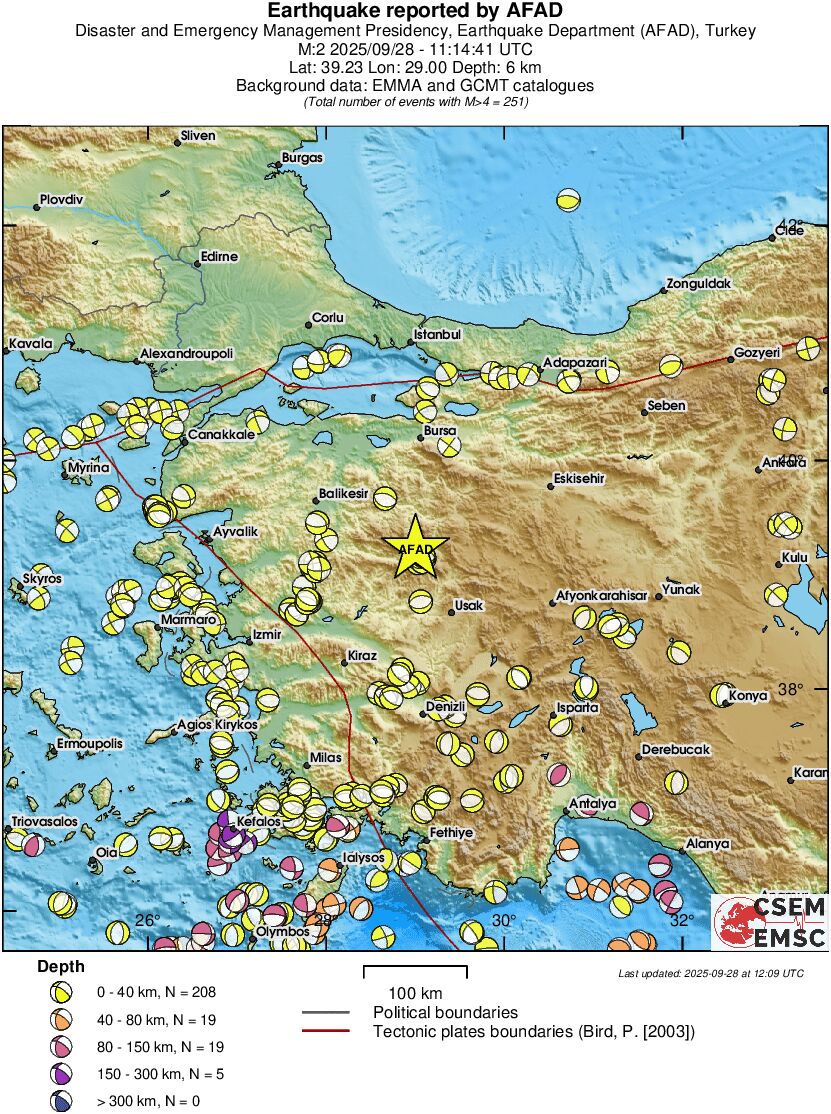 Regional moment Tensor