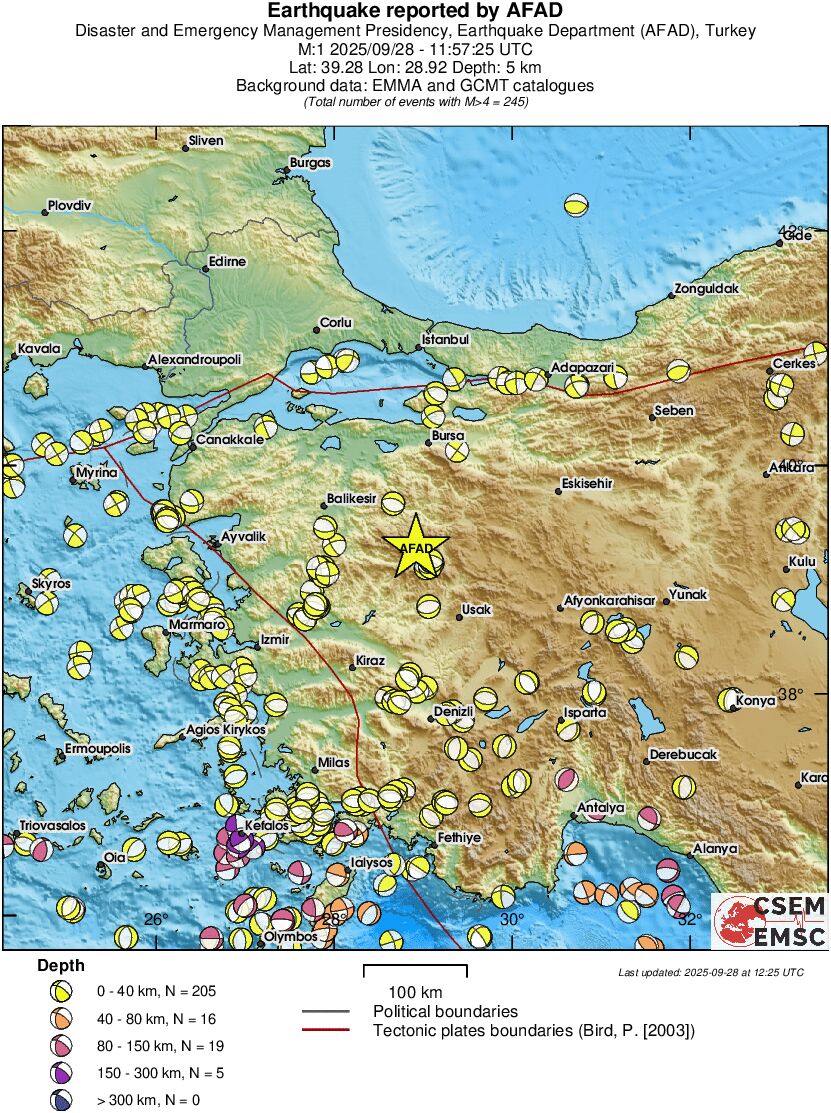 Regional moment Tensor