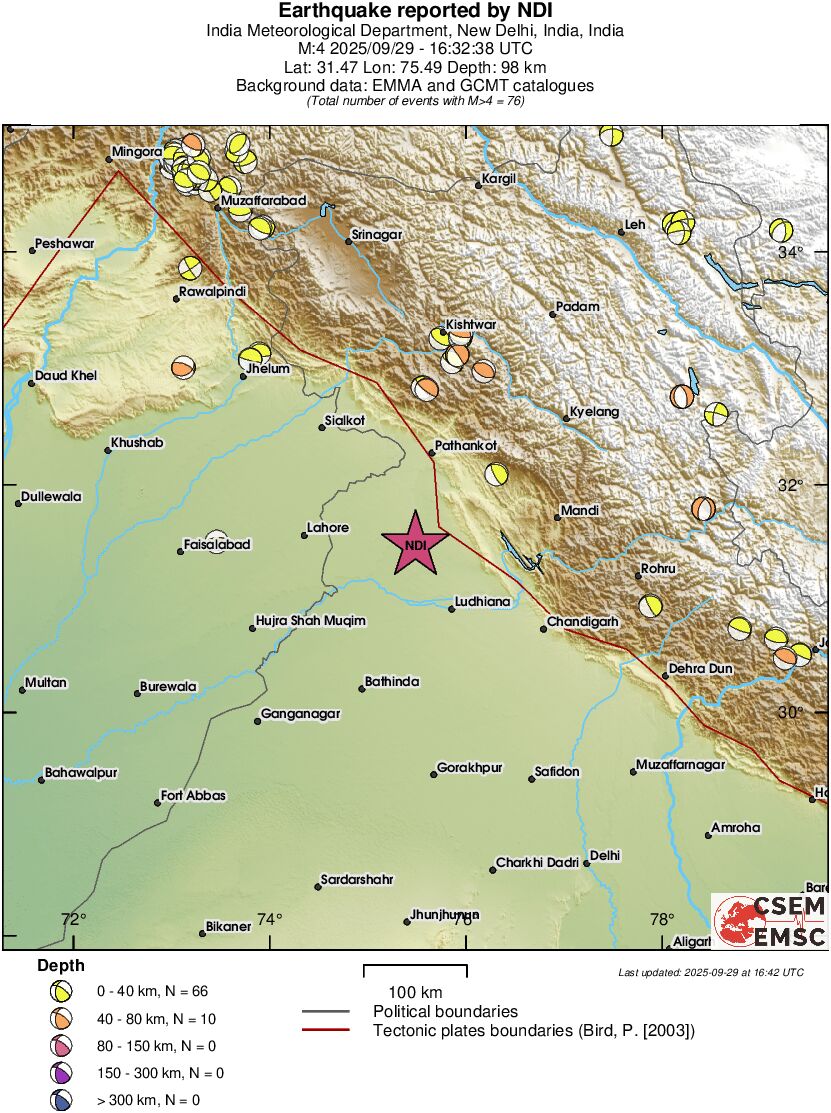 Regional moment Tensor