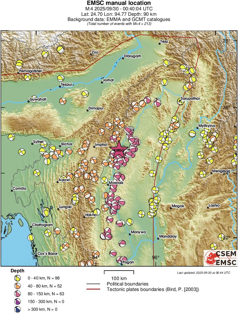 Regional moment Tensor