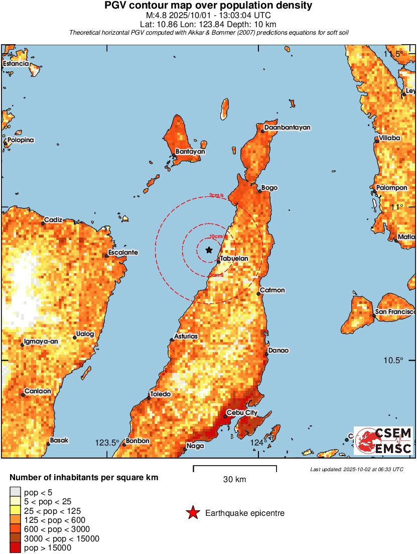 population pgv