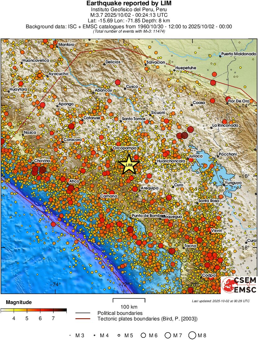 regional magnitude historical seismicity