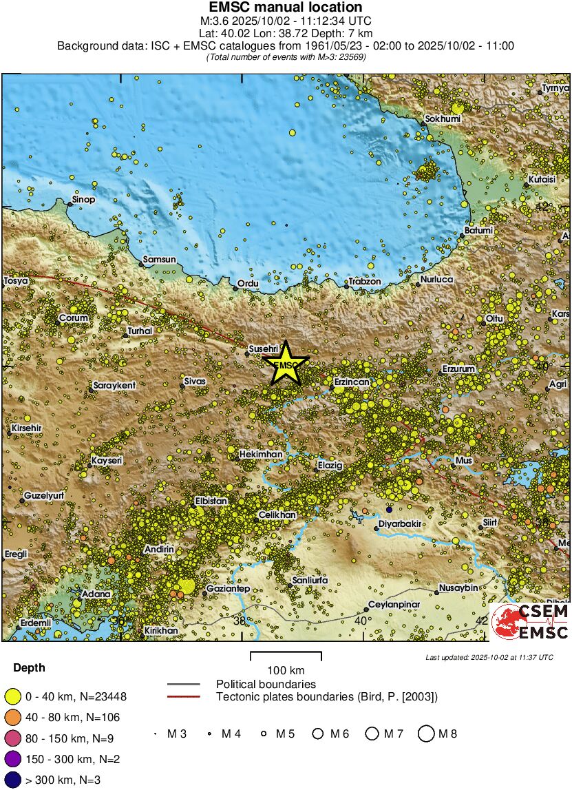 regional historical seismicity