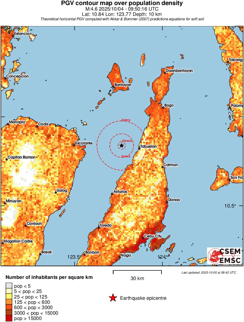 population pgv
