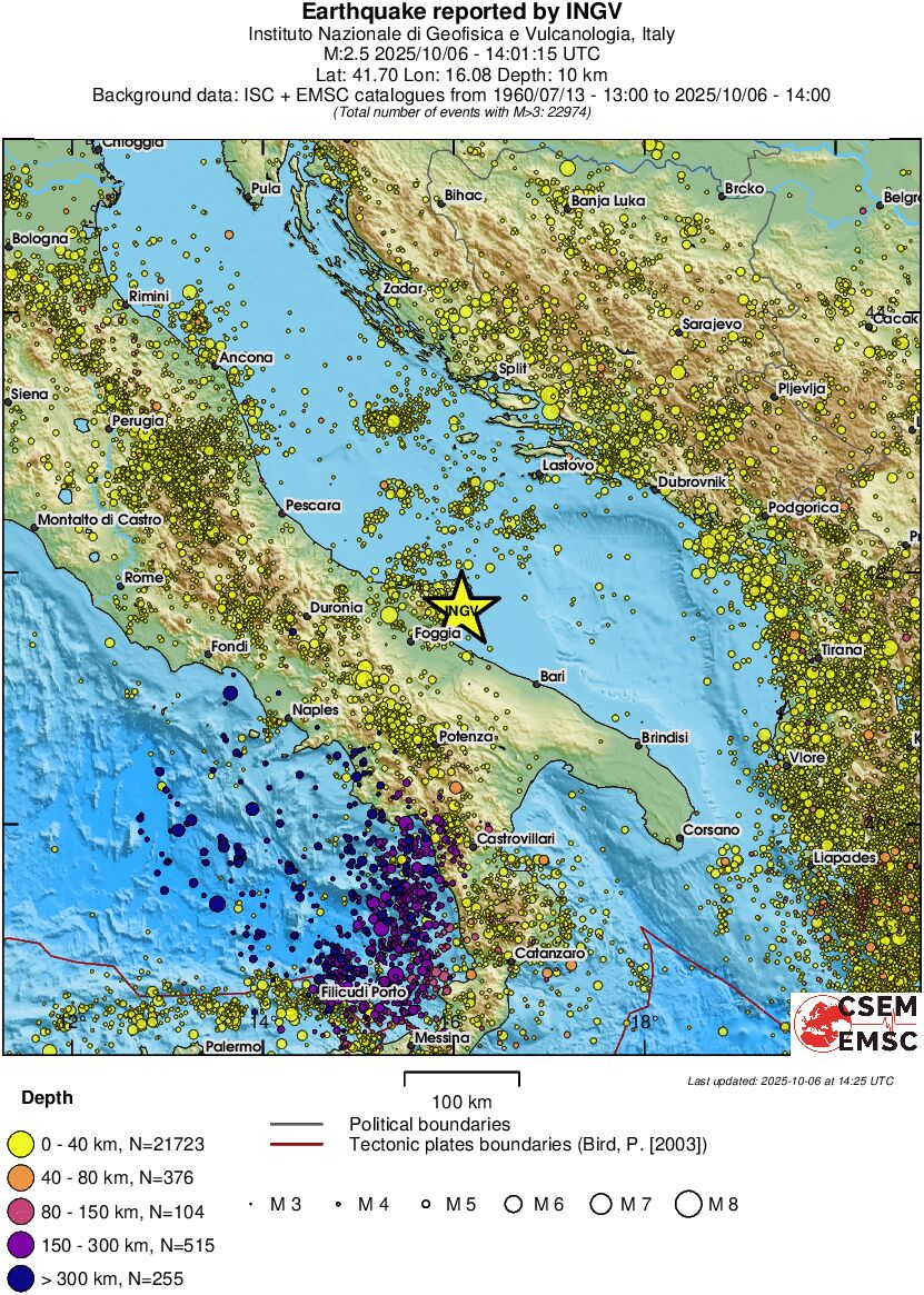 regional historical seismicity