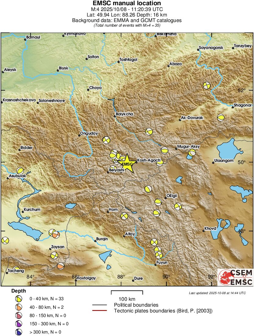 Regional moment Tensor