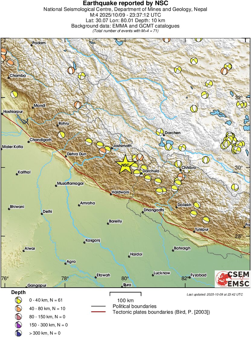 Regional moment Tensor