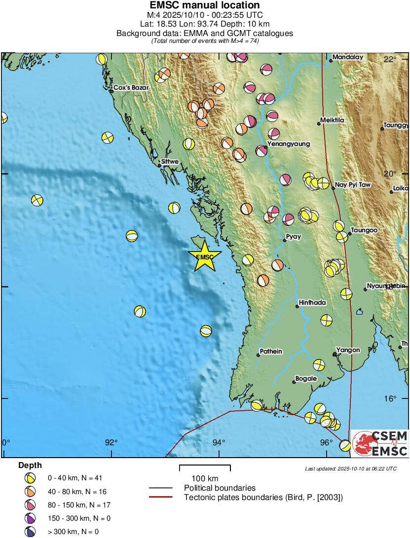 Regional moment Tensor