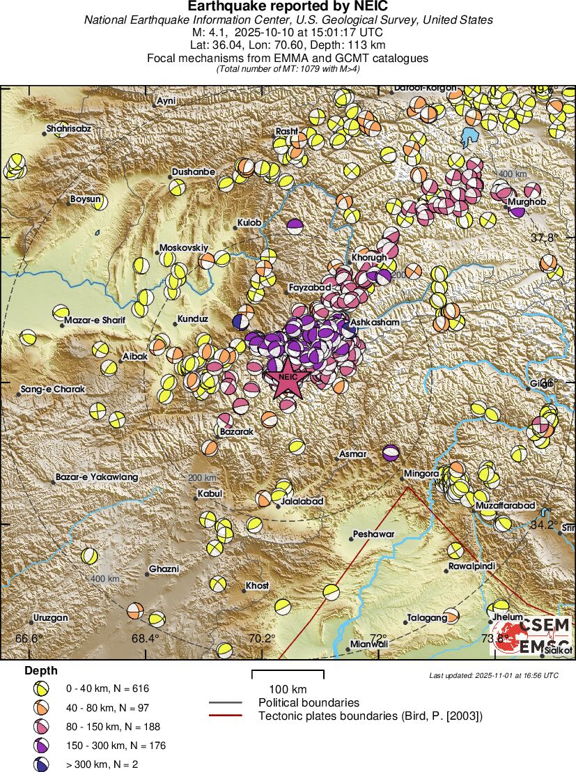 Regional moment Tensor